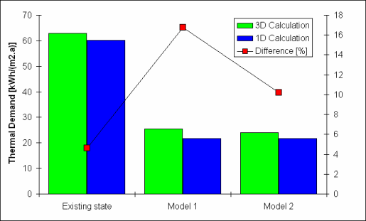 fig_4